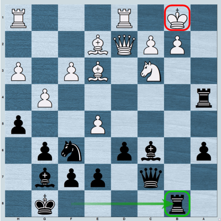 chess strategy to win